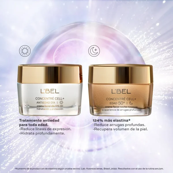 Concentré Cell+ Edad 50+ Crema Facial Antiedad de Noche 50g. - Imagen 3